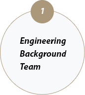 Engineering Background Team